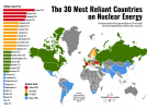 30-most-reliant-countries-on-nuclear-energy.png
